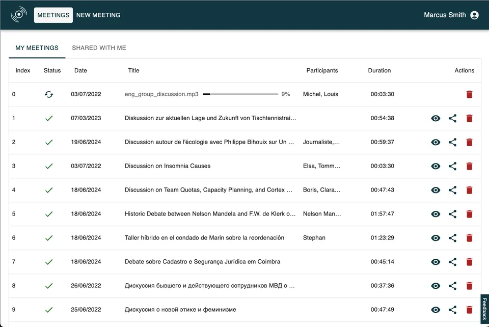List of meetings with date, participants and duration