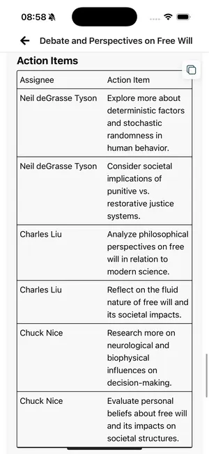 Action items from a meeting, each with its owner